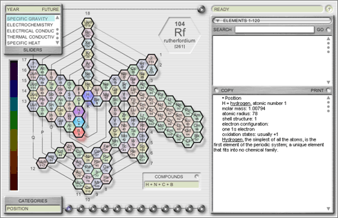 Periodic-Spiral