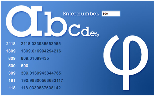 Φ Golden Ratio Calculator