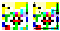 Piet-Numeros-Fibonacci