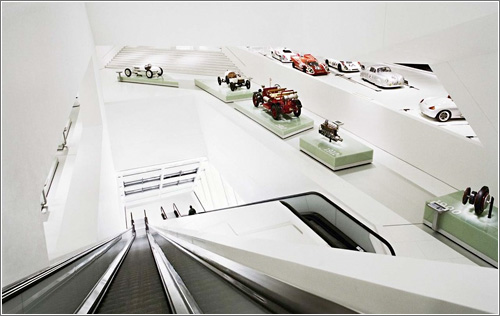 Porsche Museum