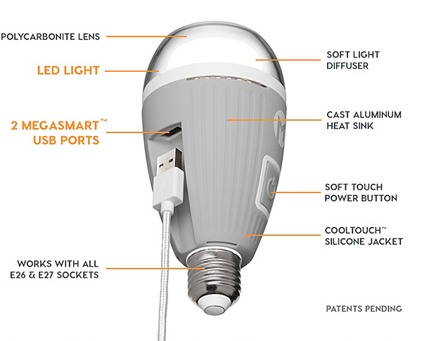 Una bombilla led con puertos USB para cargar el móvil