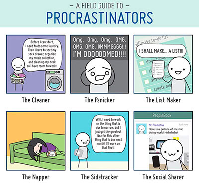 Procrastinadores-Guia