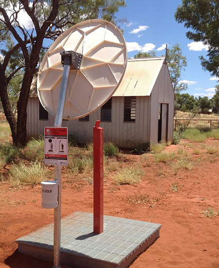 Punto-Cobertura-Outback-Australia