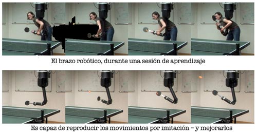 Robot-Pingpong-1