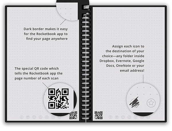 Rocketbook-Wave-Codes