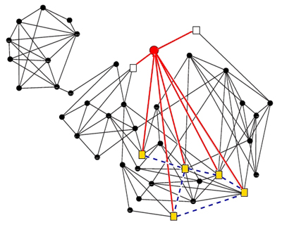 Rumores-Red-Social