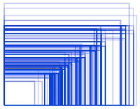 Screensize-Android-O