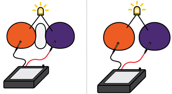 Squishycircuits 11