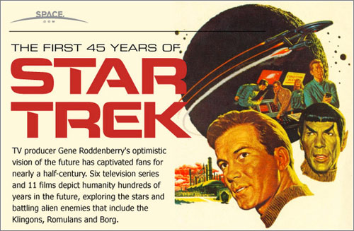 The Evolution of Star Trek / 45º Aniversario