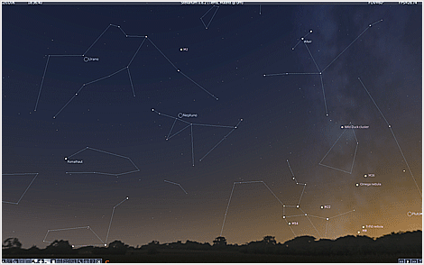 Stellarium