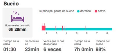 Sueno98Fitbit