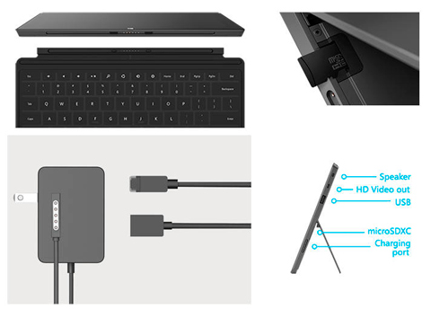 Surface-Compl