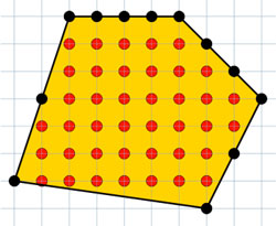 Teorema-De-Pick-1