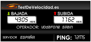 Test Velocidad Módem K3715 Vodafone
