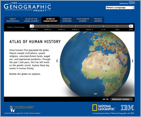 The Genographic Project, ¿de dónde venimos?  Nuestro ADN lo dice