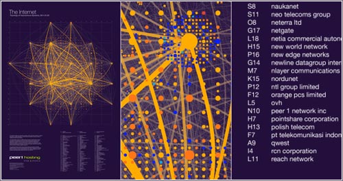 Theinternet2011-Map