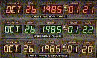 Back to the Future clock