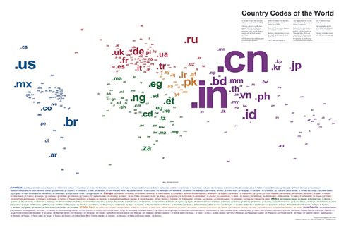 Tld Countries World