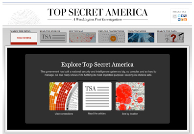 Topsecretamerica