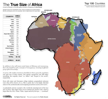 True-Size-Africa