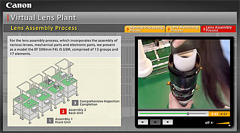 Canon Virtual Lens Plant