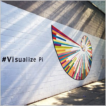 Visualize-Pi1