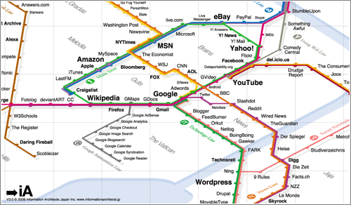 Web-Map