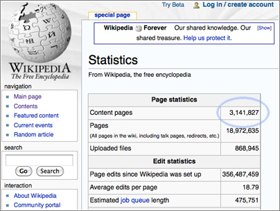 Wikipedia-Pi-Millones