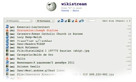 Wikistream