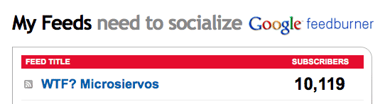 Este es el contador de Feedburner, que bien que mal mide esas cosas
