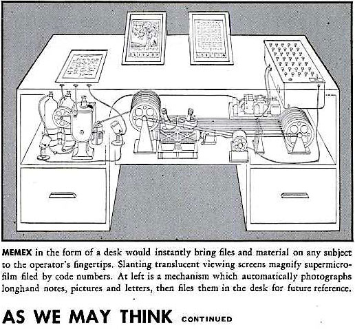 Un memex - The Atlantic Monthly