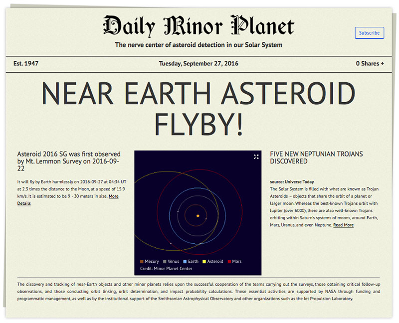 Daily Minor Planet del 27 de septiembre de 2016