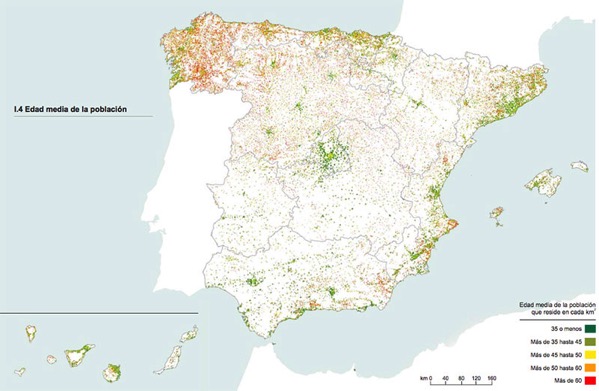 Edad media de la población