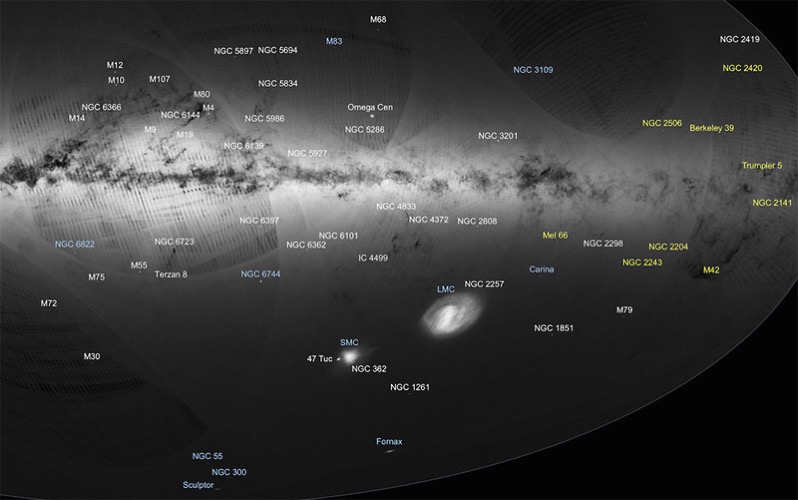 Una pequeña parte del primer catálogo de Gaia