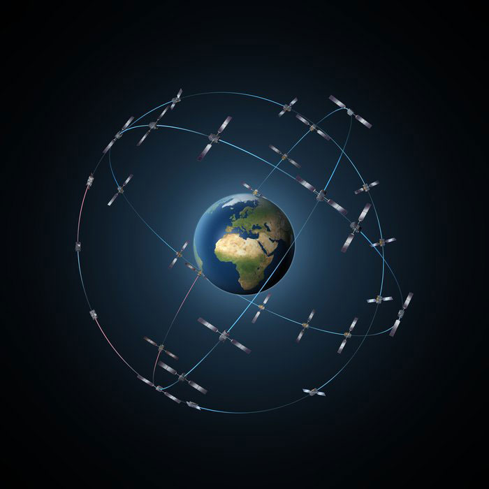 Planos orbitales del sistema Galileo