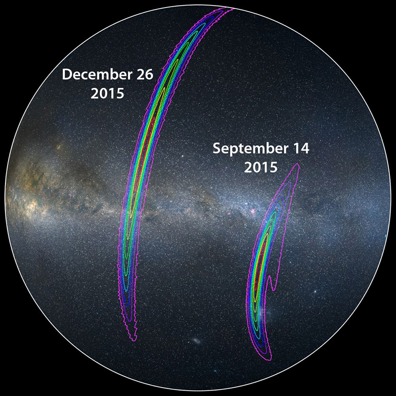 «Precisión» de Ligo