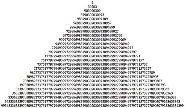 Pirámide de primos palíndromos