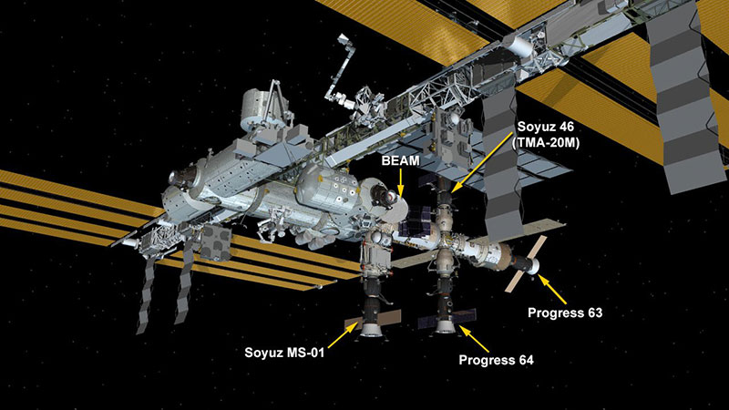 La Progress MS–03 en la EEI