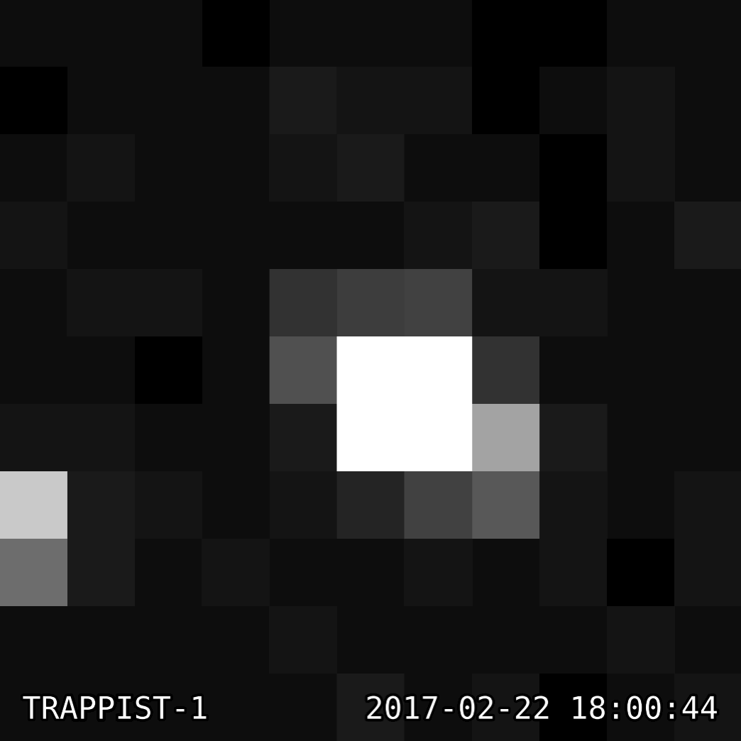 Trappist-1 vista por el Kepler