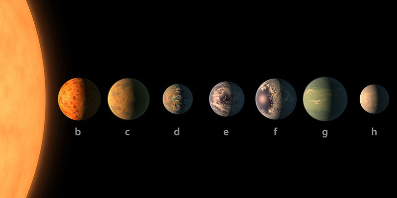 Impresión artística del sistema Trappist-1